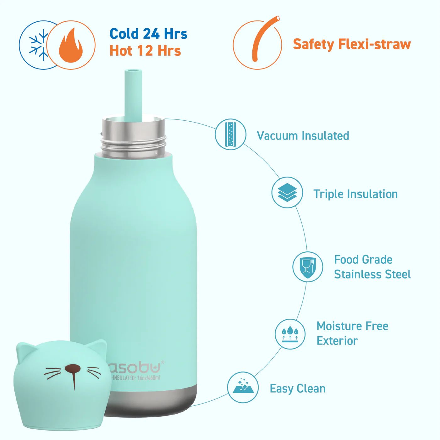 Asobu-Cat Bestie Bottle