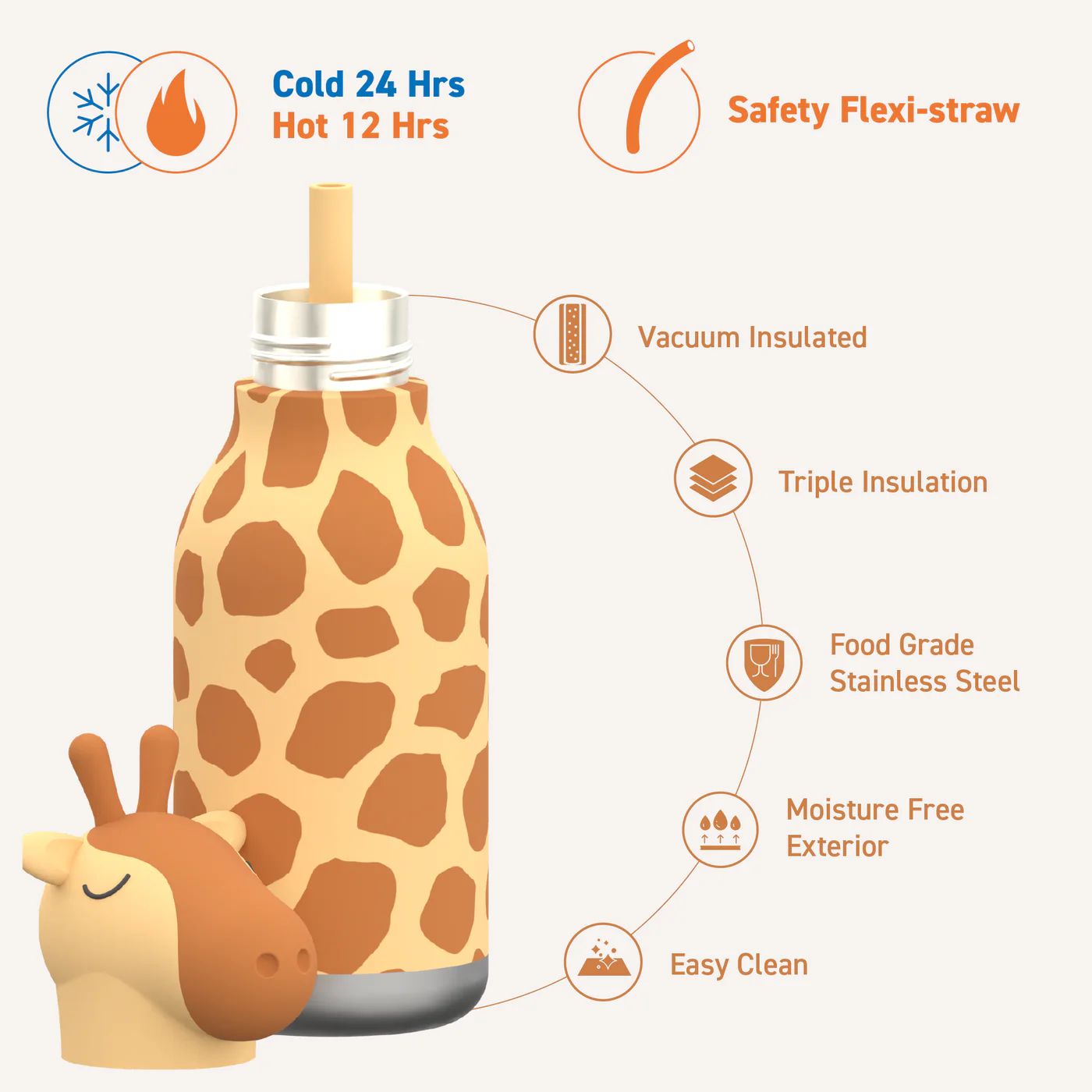 Asobu-Giraffe Bestie Bottle