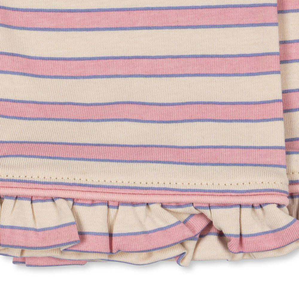 Konges Sløjd-Pio Frill Set Gots Lolly Stripe