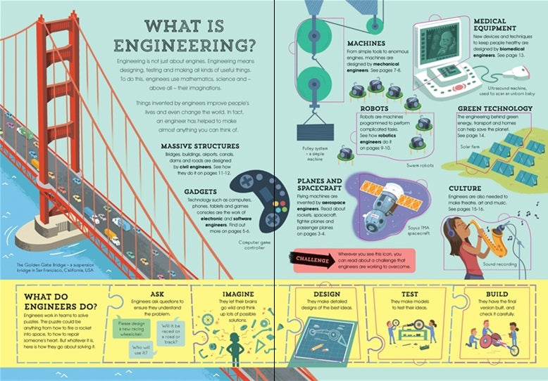 LTF ENGINEERING - Cemarose Children's Fashion Boutique